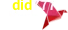 Payment Method